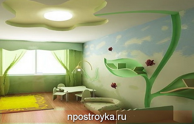 натяжные потолки детская натяжные потолки детская