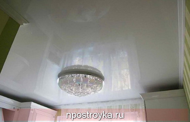 Натяжные потолки белые глянцевые Натяжные потолки белые глянцевые
